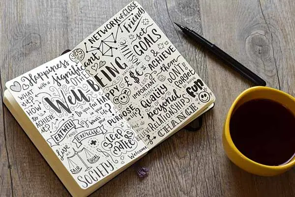 A mug of coffee, a pen, and a notebook open to show the word wellbeing, and related ideas.